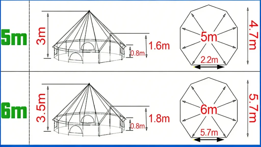 5m bell tent