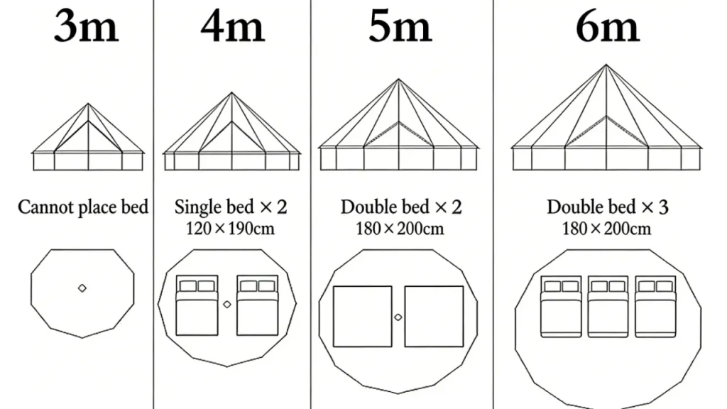 5m bell tent with stove hole