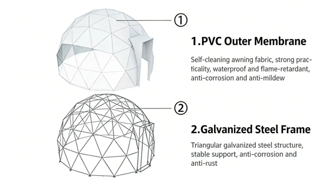 dome tent structure
