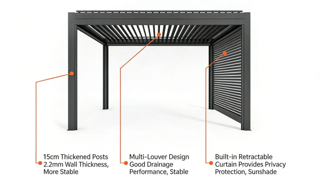 12x20 louvered pergola