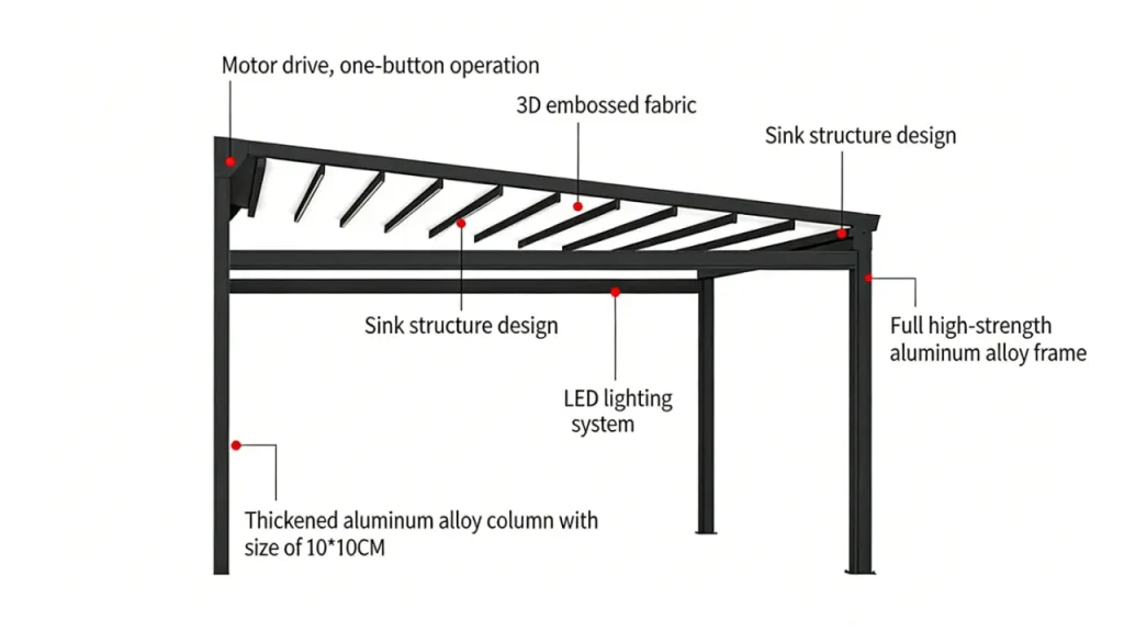 adjustable louvered aluminum pergola