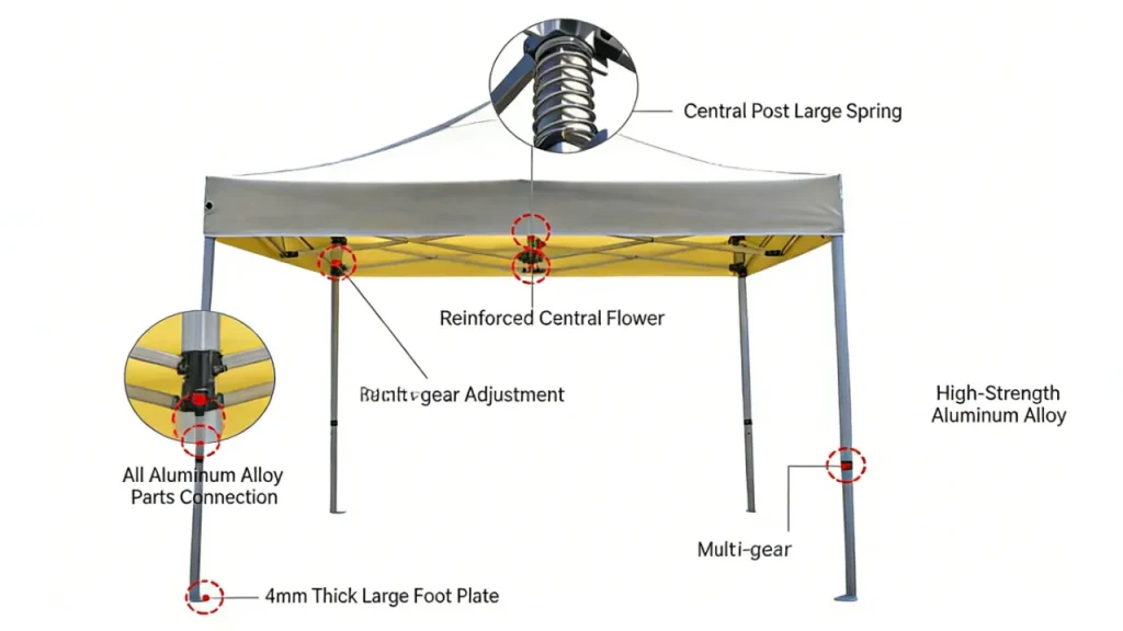 frame tent manufacturers