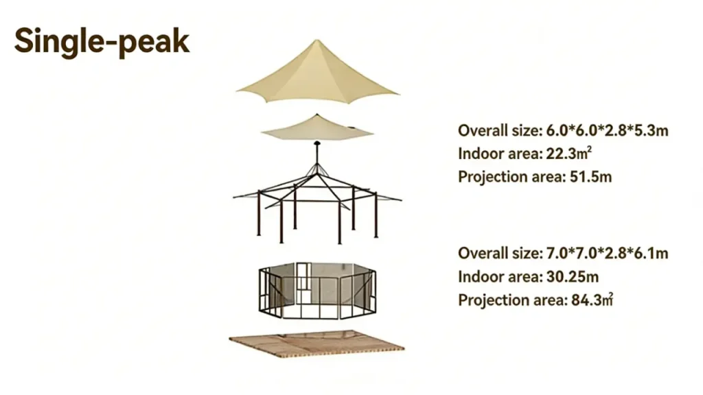 luxury tent manufacturers for sale