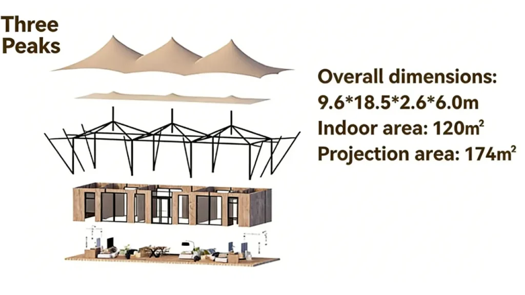 luxury tents for sale